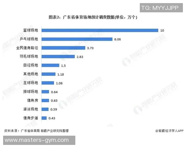 杭州乒乓球队速度表现数据分析揭示训练效果与比赛策略的关系