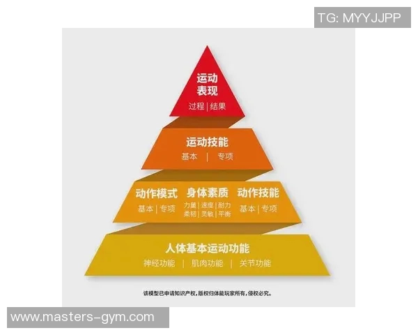 比赛规则解析与实践指导:全面了解比赛流程、要求与注意事项